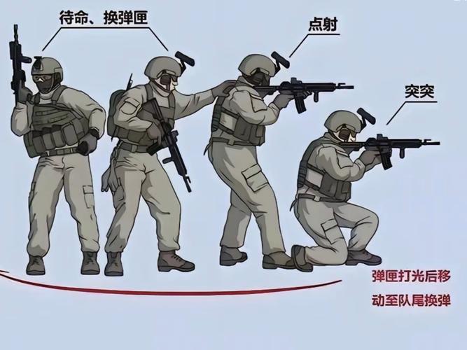 绝地求生吃鸡技巧