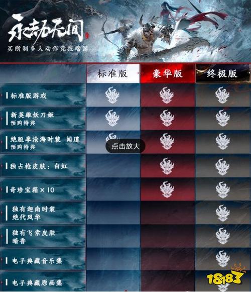 永劫无间辅助怎么购买