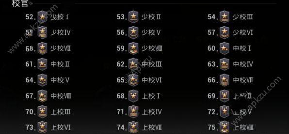 绝地求生排位