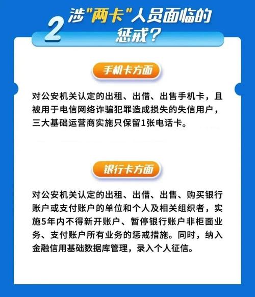 黑号卡盟
