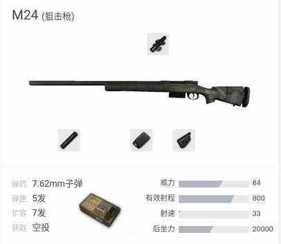 绝地求生新手用什么枪