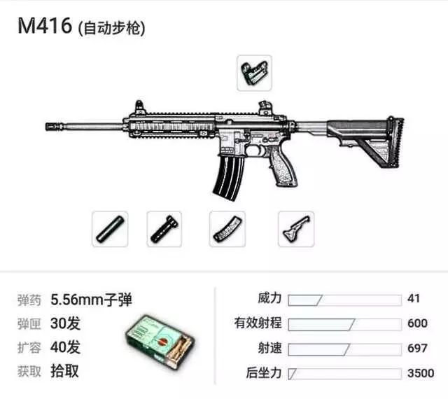 绝地求生新手用什么枪