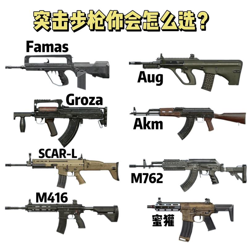 绝地求生新手用什么枪