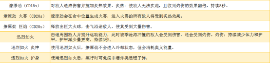 永劫无间