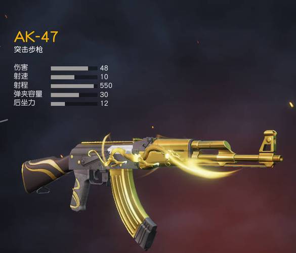 绝地求生枪械