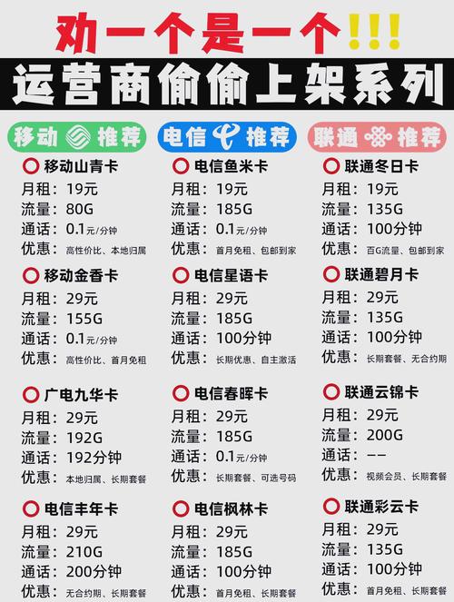 低价辅助卡盟