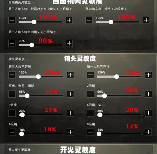 绝地求生压枪攻略