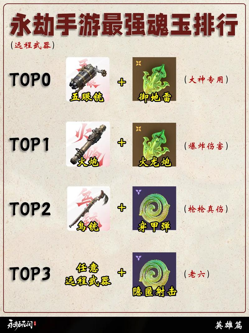 永劫无间魂玉介绍