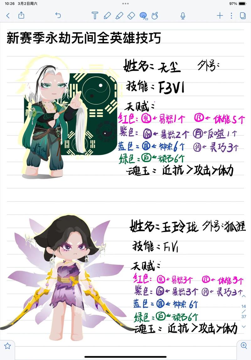 永劫无间满怒天赋