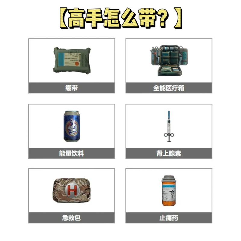 绝地求生装备搭配
