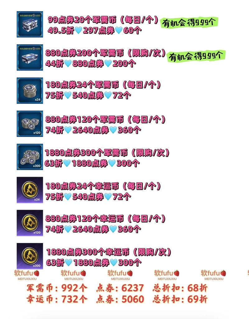 绝地求生辅助多少钱