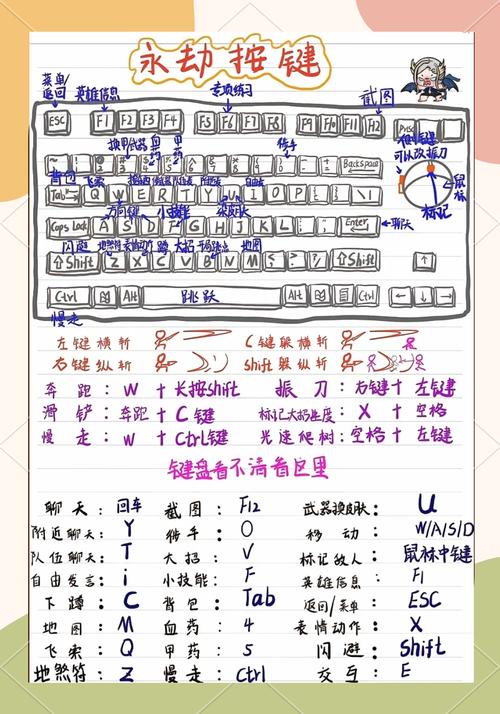 永劫无间连招教学