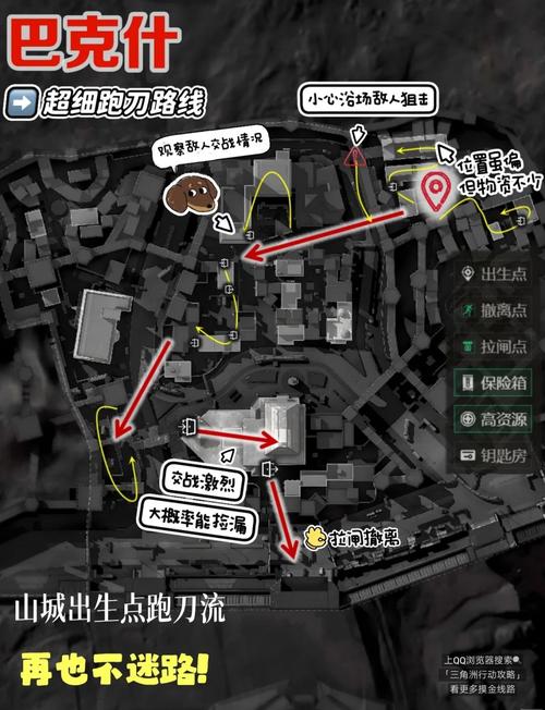 三角洲行动新手教程