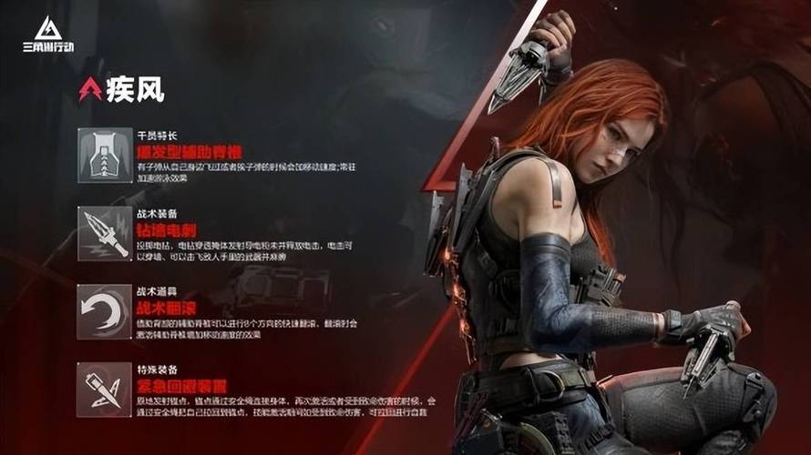 三角洲行动角色