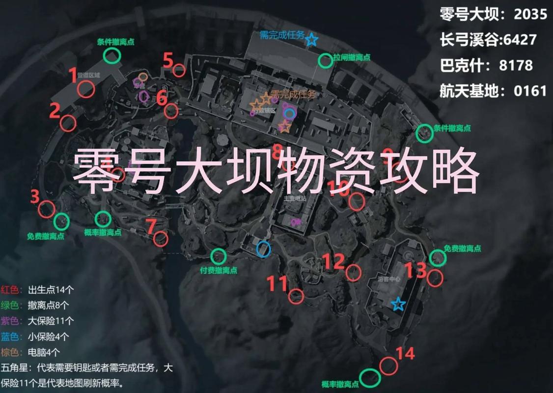 三角洲行动物资透视