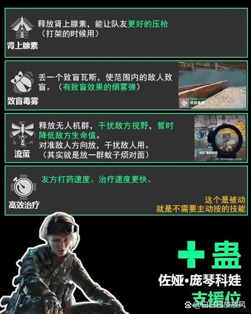 三角洲行动怎么玩