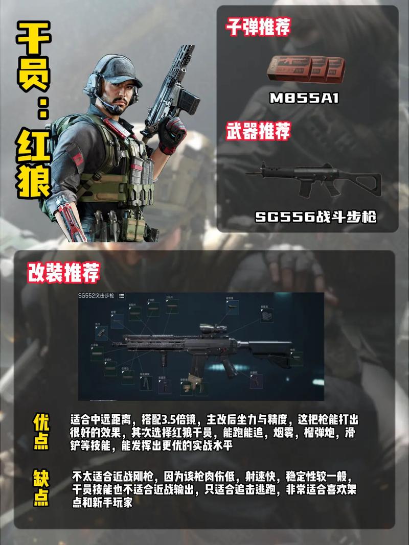 三角洲行动人物透视