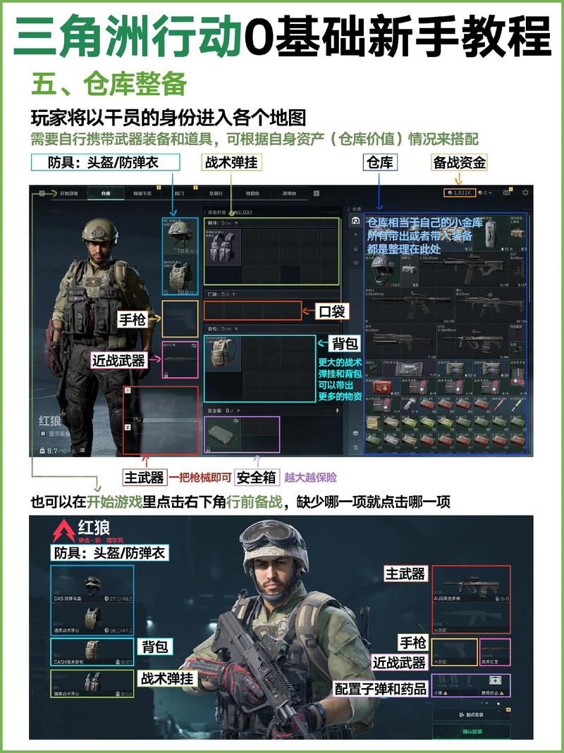 三角洲行动快速上手