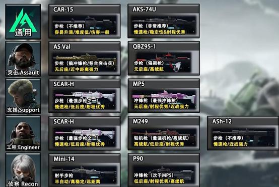 三角洲行动物资透视